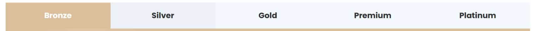 Account Info at MGM Global